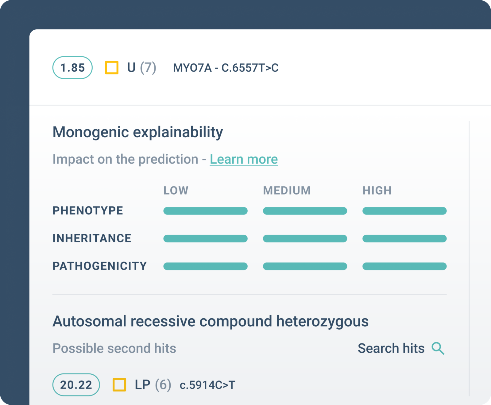 E Vai hypothesis driven diagnoses